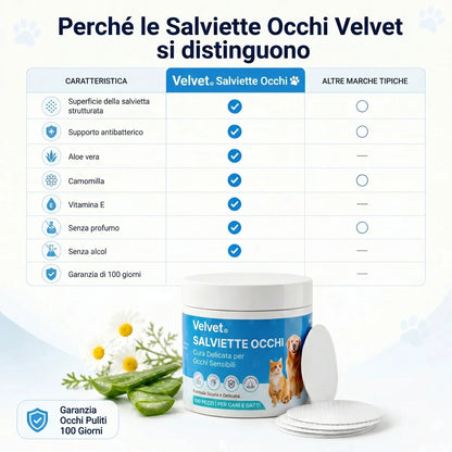 Velvet™ | Salviette Occhi